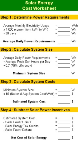 home energy calculator spreadsheet